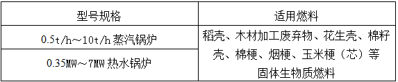 常德市林宏鍋爐有限公司,常德特殊燃料鍋爐制造,燃生物藥渣鍋爐研發(fā),生物質(zhì)鍋爐哪里好 常德市林宏鍋爐有限公司,常德特殊燃料鍋爐制造,燃生物藥渣鍋爐研發(fā),生物質(zhì)鍋爐哪里好